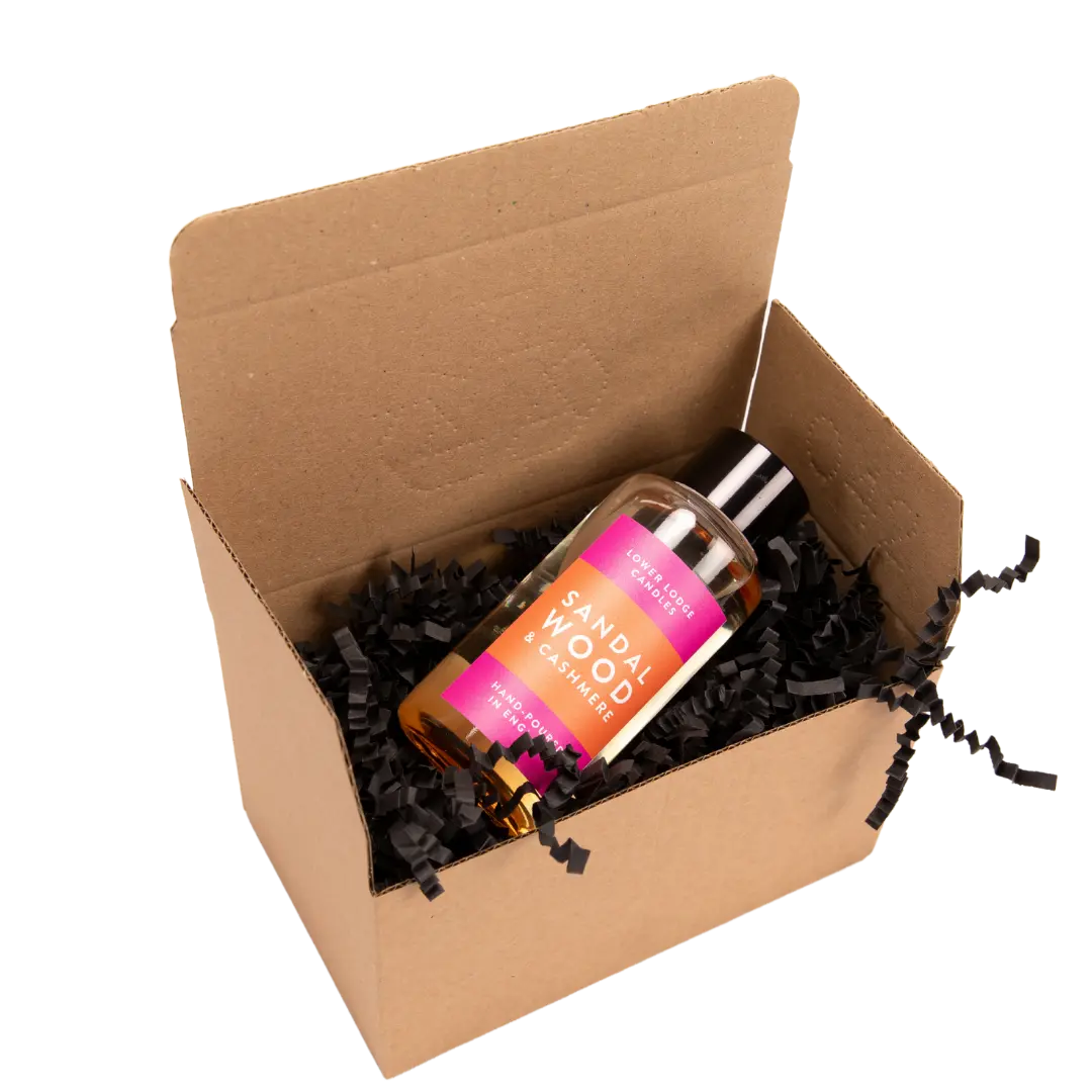 Sustainable eCommerce Packaging